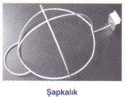 Şapkalık