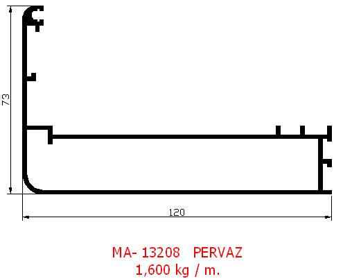 Ayarlı Kapı Kasası Geniş Pervaz