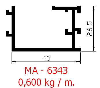 Ayarlı Kapı 40lık İlave Profil